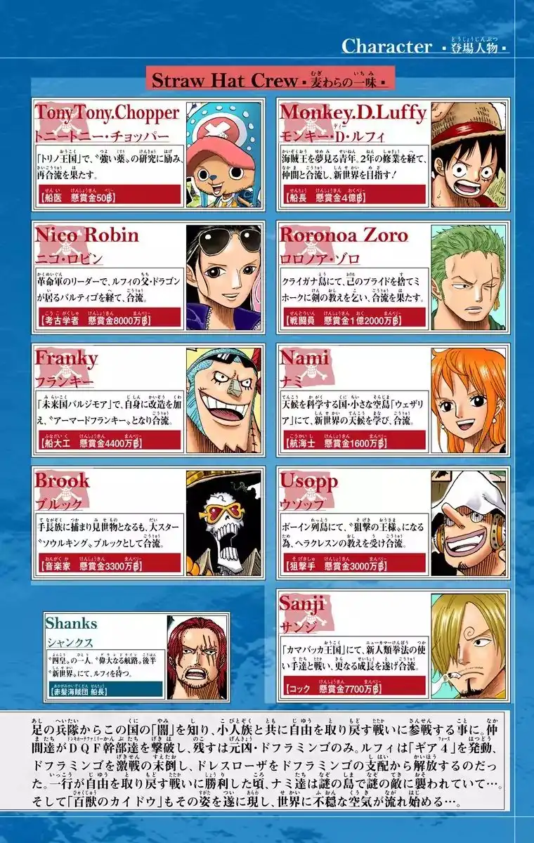 One Piece - Digital Colored Comics Chapter 796 4